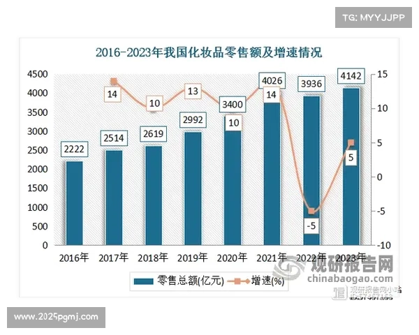 四川天府新区户籍人口年龄中位数仅34岁凸显人口年轻化发展优势